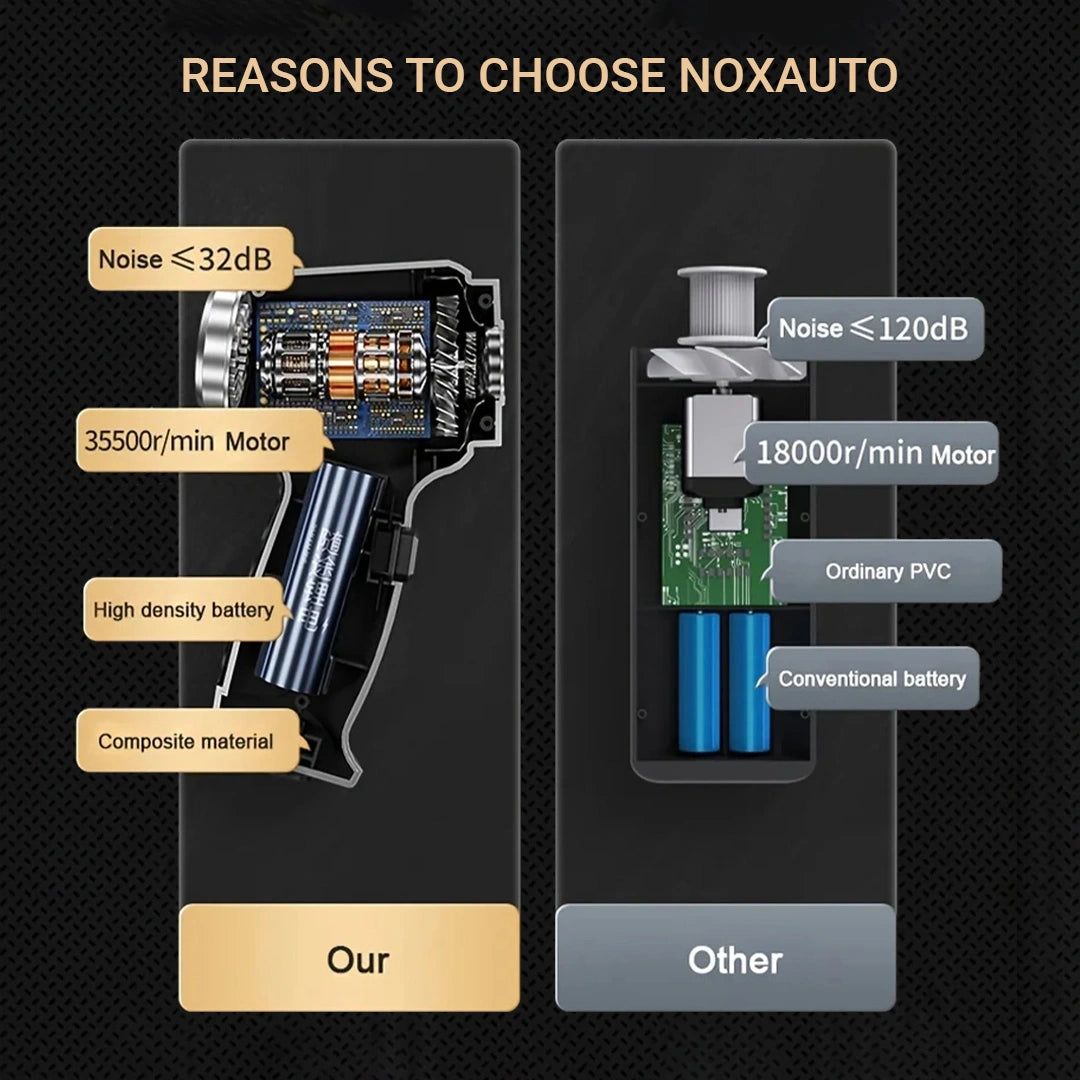 Nox Cleaning Gun